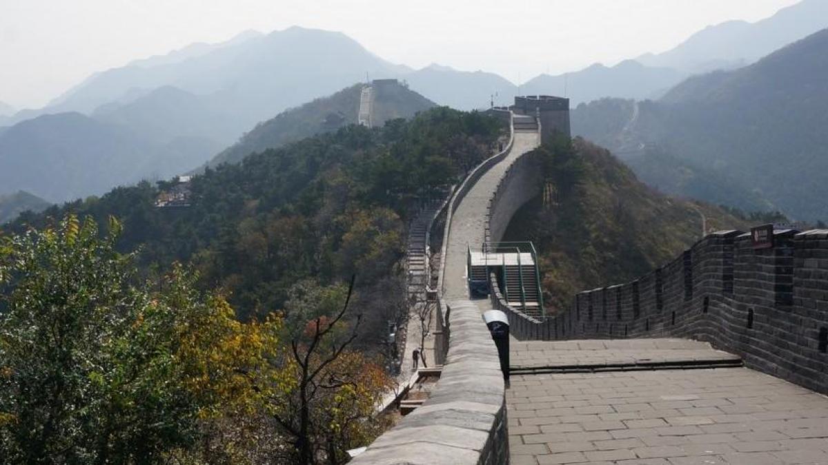 Deus semaines en Chine